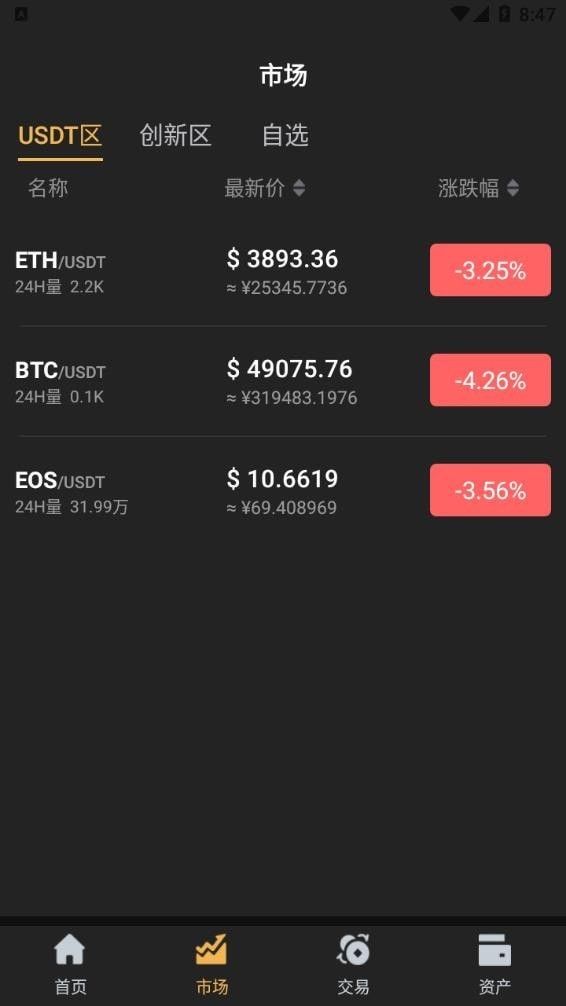 山羊币goat合约地址软件App