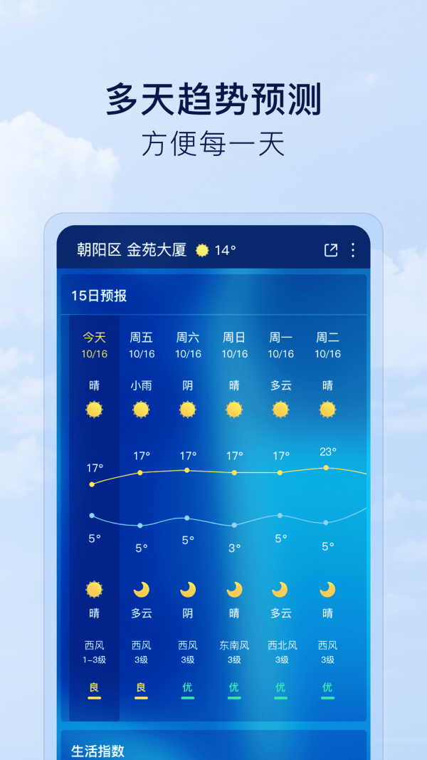 默契天气app