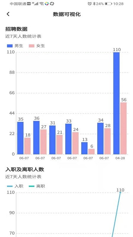 先锋人App官方安卓版