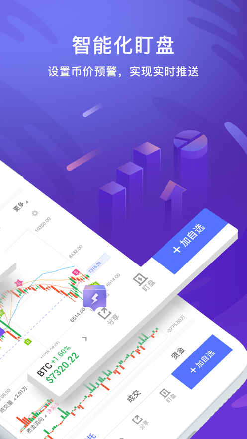 DOGGY币行情最新消息