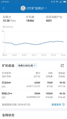 feg币金刚币APP官网合约地址图片1