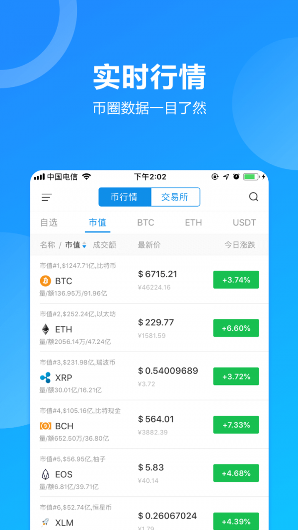elon币交易所app官网最新版图片1