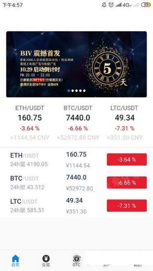 PancakeSwap币交易所软件app