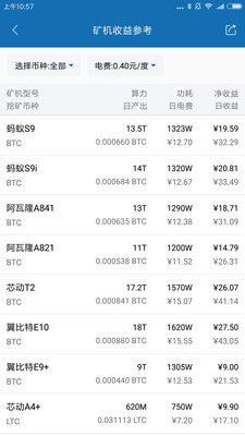 feg猩猩币最新消息正版软件