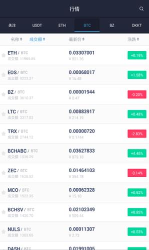 bitz软件app完整版