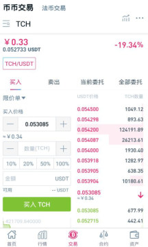 cointiger交易所币虎软件安卓版