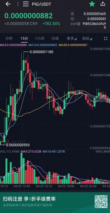 pigcoin币交易所app官网版图片1