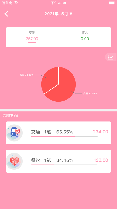 玉米记账app最新版