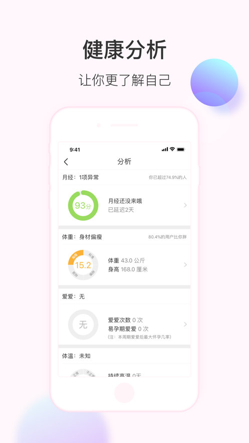 美柚记录月经app