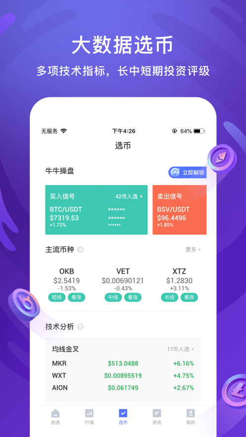 DOGGY币行情最新消息