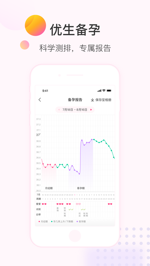 美柚记录月经app