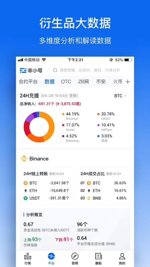 Arweave币挖矿算力教程图片1