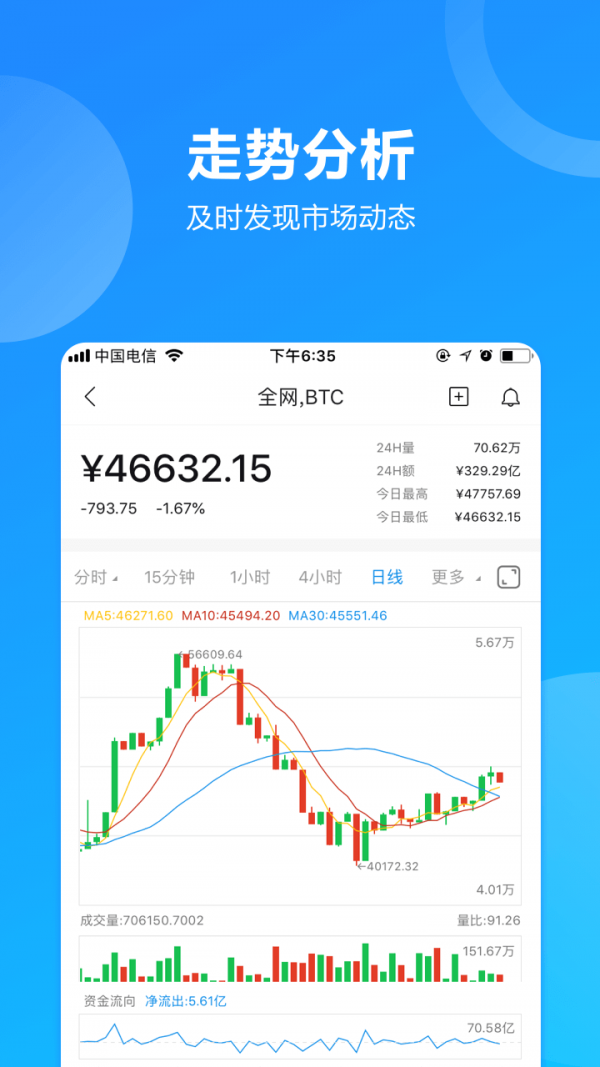 elon币软件最新软件