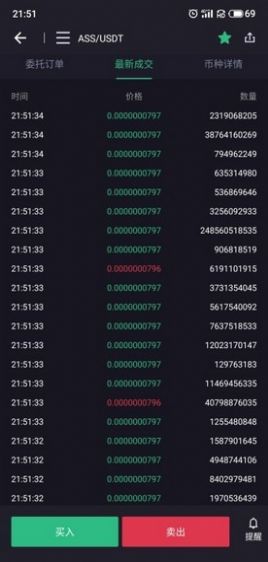 ASS狗狗四代牧羊犬币交易所APP官网版图片1