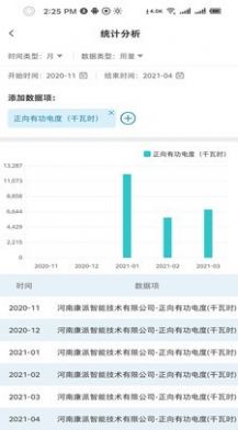 能源掌中宝app手机免费版