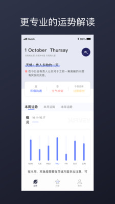 DayLucky安卓最新版