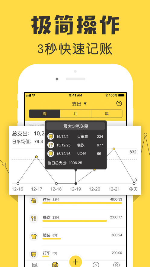 鲨鱼记账pro限免版