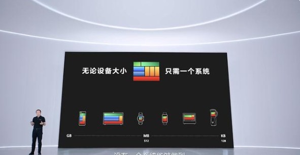 华为p40pro鸿蒙系统公测版正式版