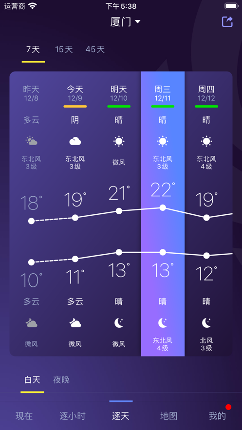 中国天气网临近预报APP