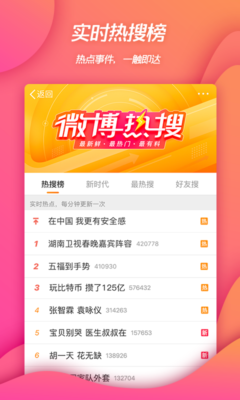 微博网页版登录手机版本