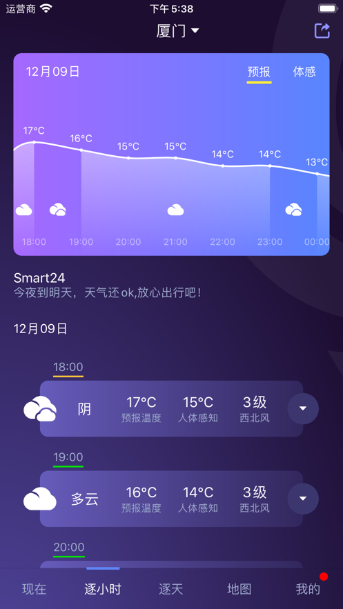 中国天气网临近预报APP