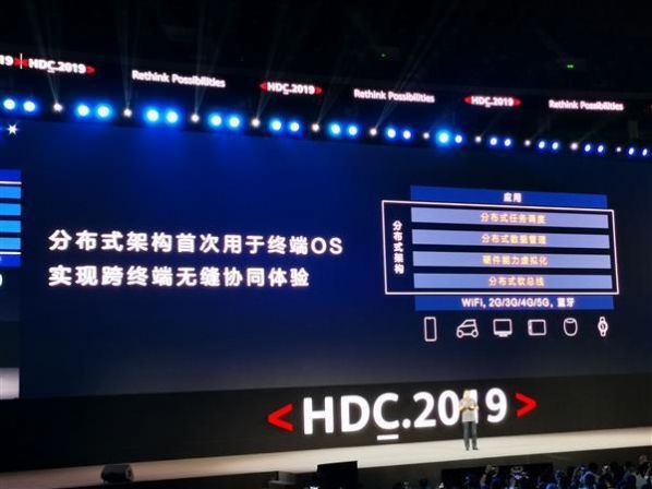 华为 HarmonyOS2鸿蒙正式版尝鲜版