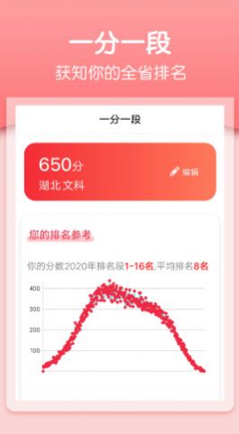 一分一段高考志愿2020
