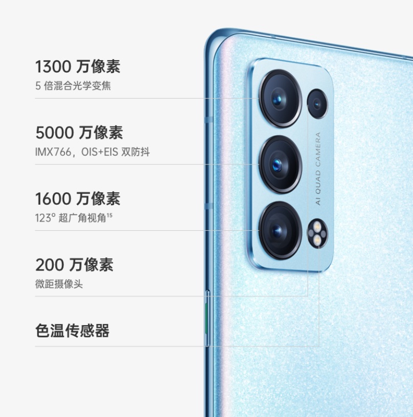 OPPO Reno6 Pro ColorOS 11.3官方正式版最新版