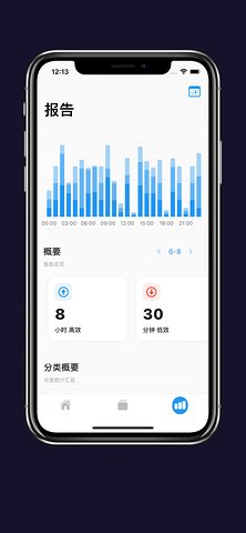 Timez记录时光APP