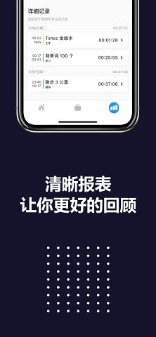 Timez记录时光APP