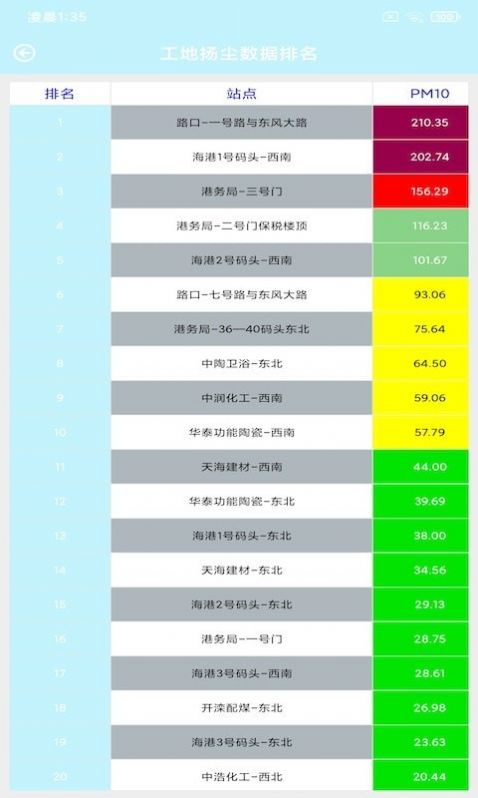 捷瑞环境APP安卓版