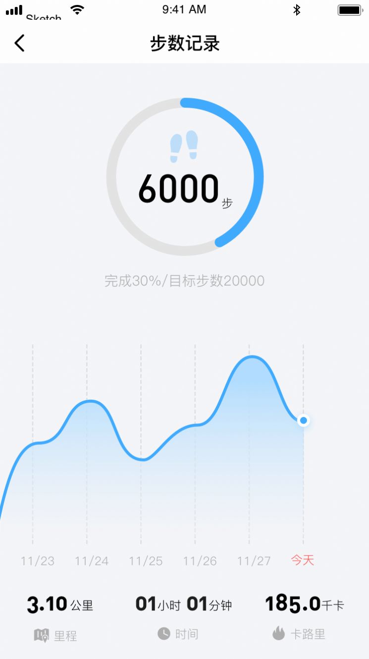 发财计步宝免费赚钱版