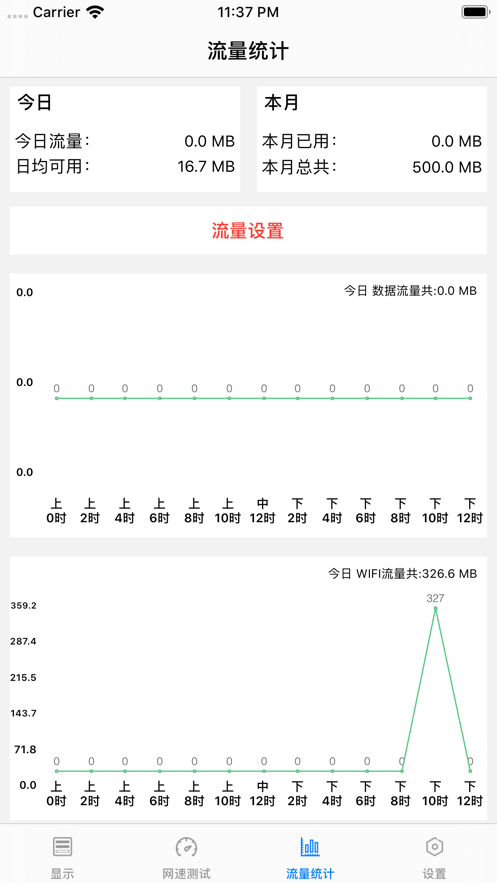 Net官方苹果版
