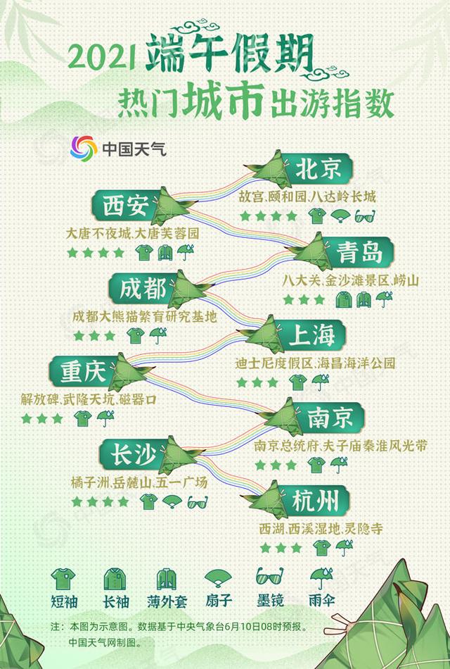 中国天气通app官方版