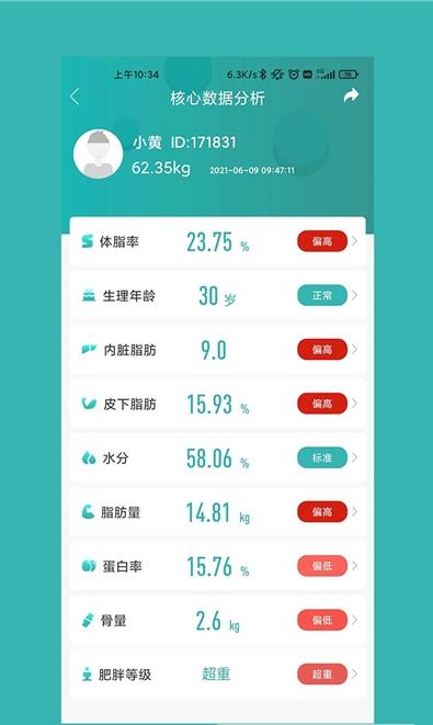 瘦哪儿手机版