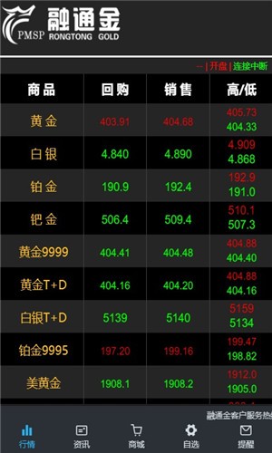 融通金