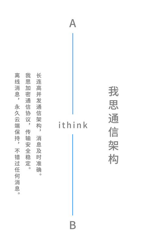 我友app安卓正版