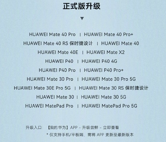 华为鸿蒙 HarmonyOS 2 首批正式版升级图片1