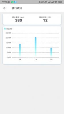 绿叶出行app手机版下载