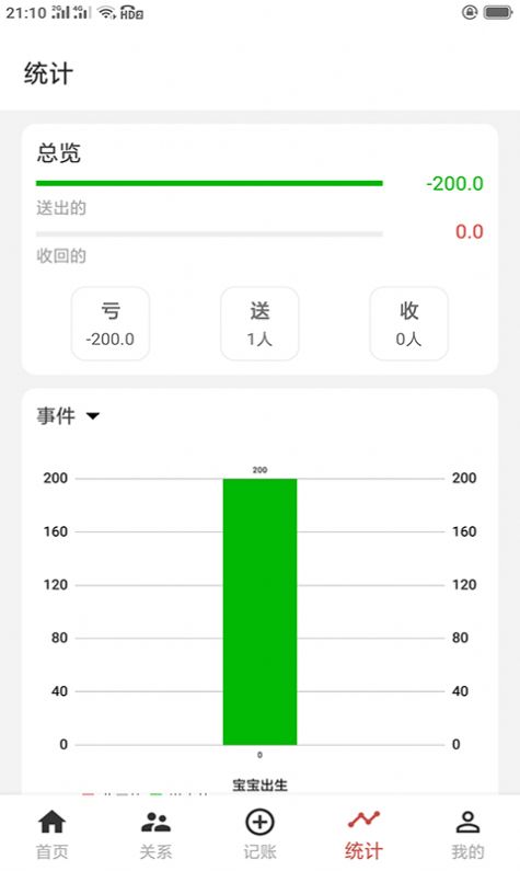 份子记账app安卓最新版下载图片1