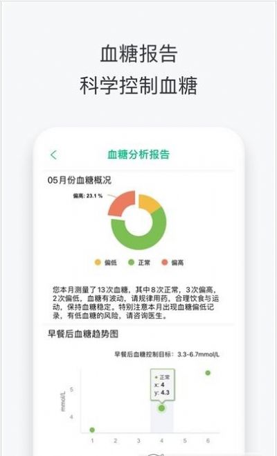 沃享健康APP官方版下载