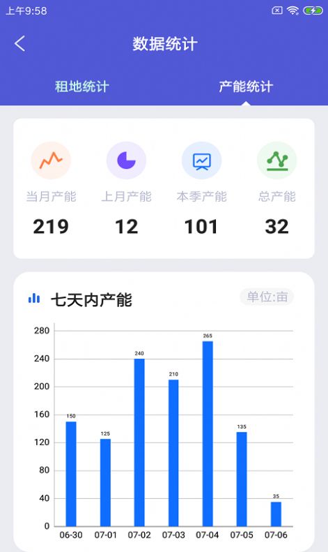正田农助手APP手机版下载
