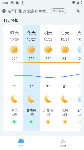 天气预报速递