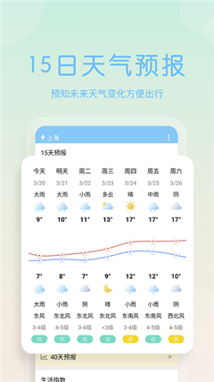天气早报app