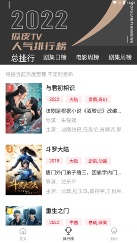 瓜皮TV下载-瓜皮TV热播影视免费观看下载