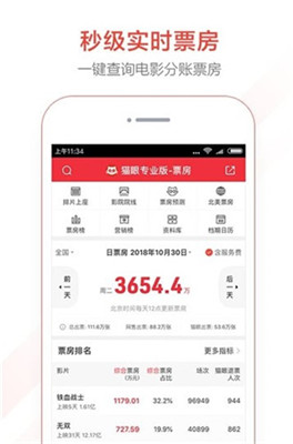 猫眼专业版实时票房app