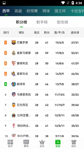 爱奇艺体育修改版
