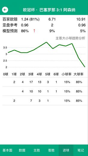 310直播