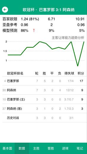 310直播免费足球直播app