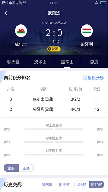 欧洲杯足球体育
